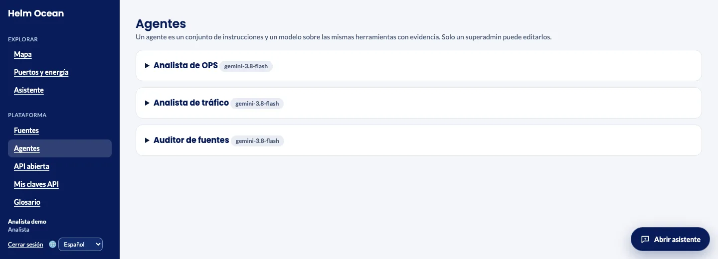 Lista de agentes: analista de OPS, analista de tráfico y auditor de fuentes