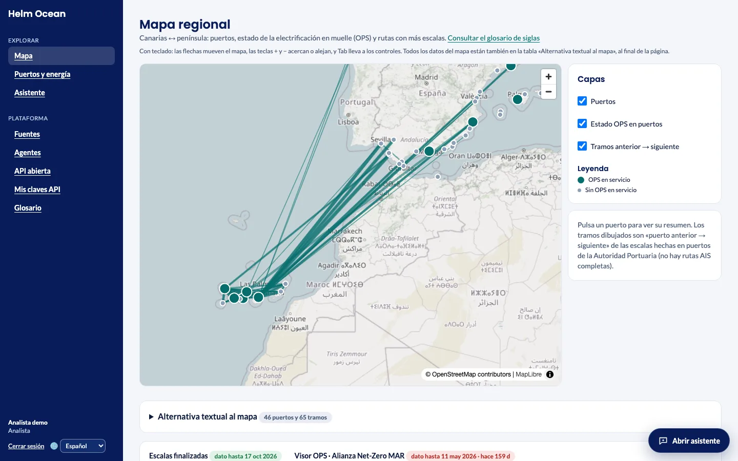 Mapa regional: puertos de Canarias y la península coloreados según su electrificación en muelle, y tramos de escalas entre ellos